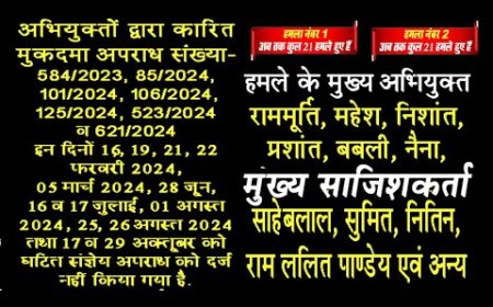 महिला पर अपराधियों द्वारा 26 अक्तूबर 23 को  जानलेवा हमला, हंडिया पुलिस ने लगाया फाइनल रिपोर्ट