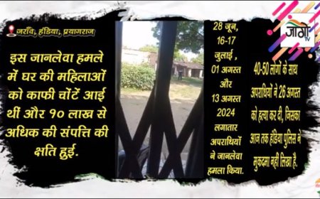 हंडिया थाना प्रभारी, ACP, DCP गंगानगर के सह पर 13 अगस्त 24 को अपराधियों द्वारा जानलेवा हमला