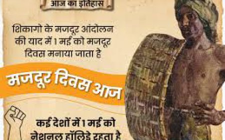 मई दिवस: श्रमिकों की एकता और संघर्ष का प्रतीक