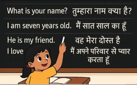 ChatGPT AI से फ्री में सीखें अंग्रेज़ी बोलना: अब हर कोई बन सकता है स्पीकर, जानें कैसे करें शुरुआत