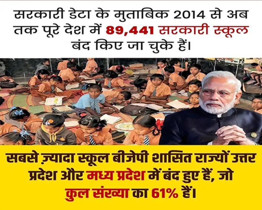 बंद होते सरकारी स्कूल: शिक्षा के अधिकार पर संकट