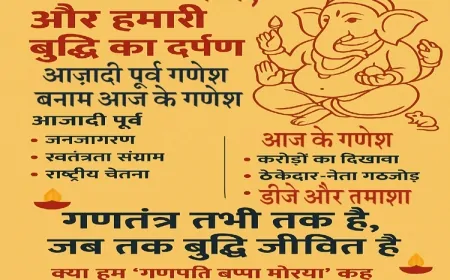 गणेश: गण, तंत्र और हमारे बुद्धि का दर्पण