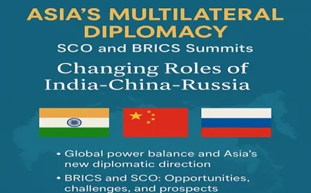 एशिया की बहुपक्षीय कूटनीति: SCO और BRICS शिखर सम्मेलनों में भारत-चीन-रूस की बदलती भूमिका
