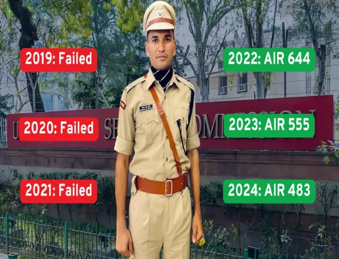 ईश्वर गुर्जर: असफलताओं से जूझते हुए सफलता की बुलंदियों तक