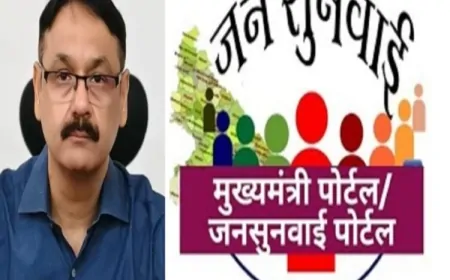 संतकबीर नगर में शिकायत निस्तारण में लापरवाहीः छह अधिकारियों का वेतन रोका, 34 से स्पष्टीकरण