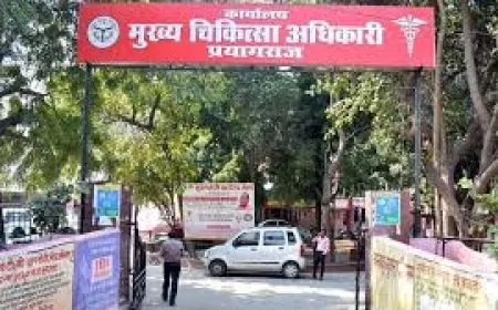 भदोही जाँच में डॉक्टर दोषी, प्रयागराज में निर्दोष: आरोपों पर बड़ा उलटफेर