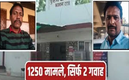 खजराना थाना: 1,250 केस, दो गवाह, कानून व्यवस्था पर बड़ा सवाल