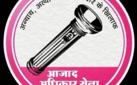 कानून या दमन का औजार? शाहजहाँपुर में गुण्डा एक्ट पर उठे गंभीर सवाल, आजाद अधिकार सेना का प्रदेशव्यापी आंदोलन का ऐलान