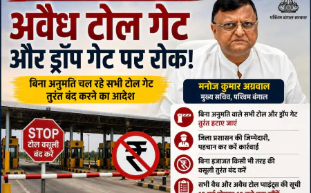 पश्चिम बंगाल में अवैध टोल गेट्स पर बड़ा प्रहार, बिना अनुमति वाले सभी ड्रॉप गेट बंद करने का आदेश