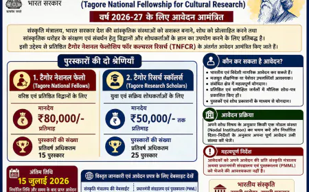भारत सरकार की टैगोर नेशनल फेलोशिप 2026-27: सांस्कृतिक शोधकर्ताओं के लिए सुनहरा अवसर, प्रतिमाह ₹80,000 तक मानदेय