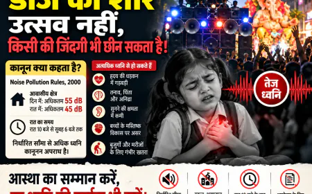 डीजे की आवाज कितनी ऊँची हो सकती है, यह आस्था तय करेगी या कानून?