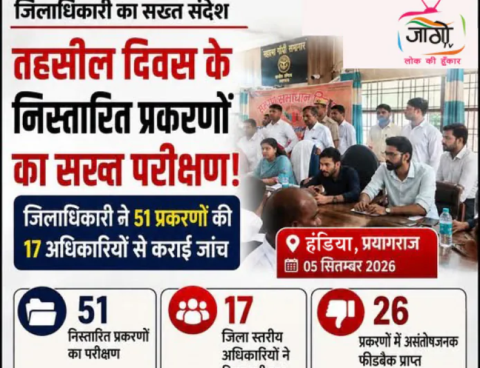 हण्डिया तहसील दिवस: 51 मामलों की जाँच, 26 में शिकायतकर्ता असंतुष्ट