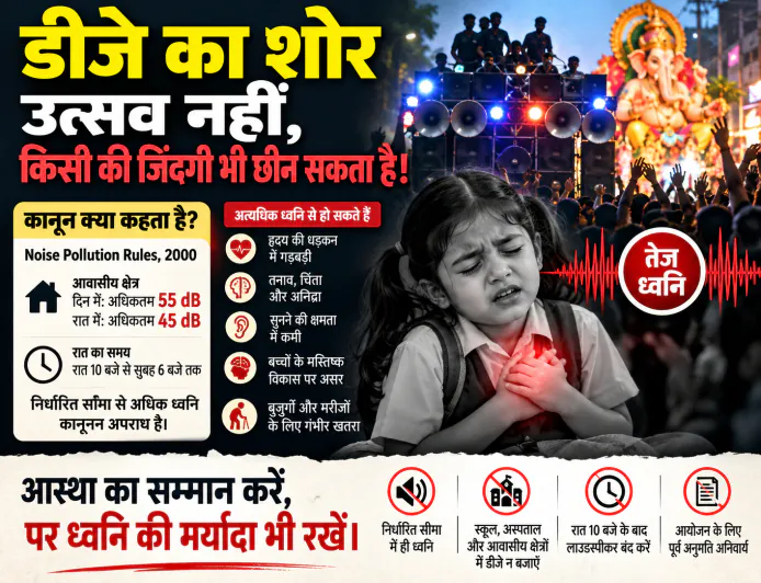 डीजे की आवाज कितनी ऊँची हो सकती है, यह आस्था तय करेगी या कानून?
