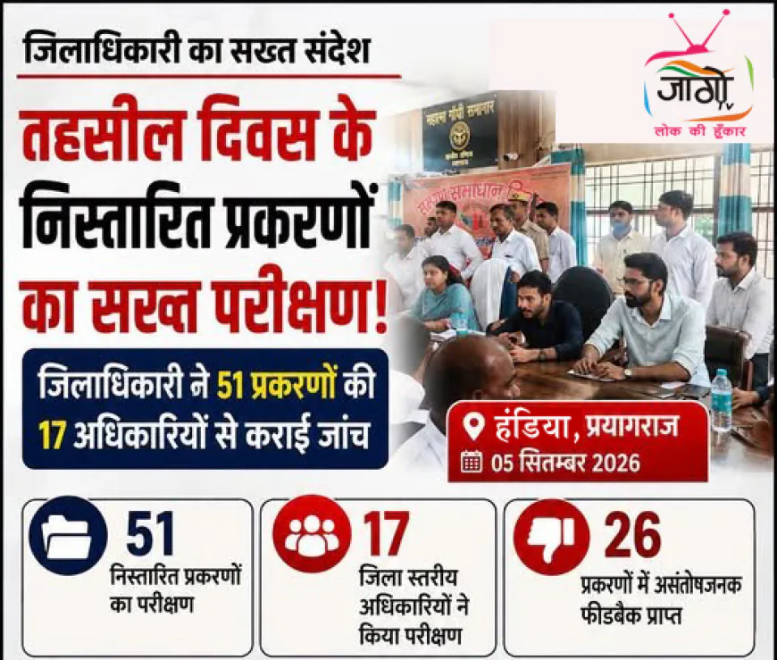 हण्डिया तहसील दिवस: 51 मामलों की जाँच, 26 में शिकायतकर्ता असंतुष्ट