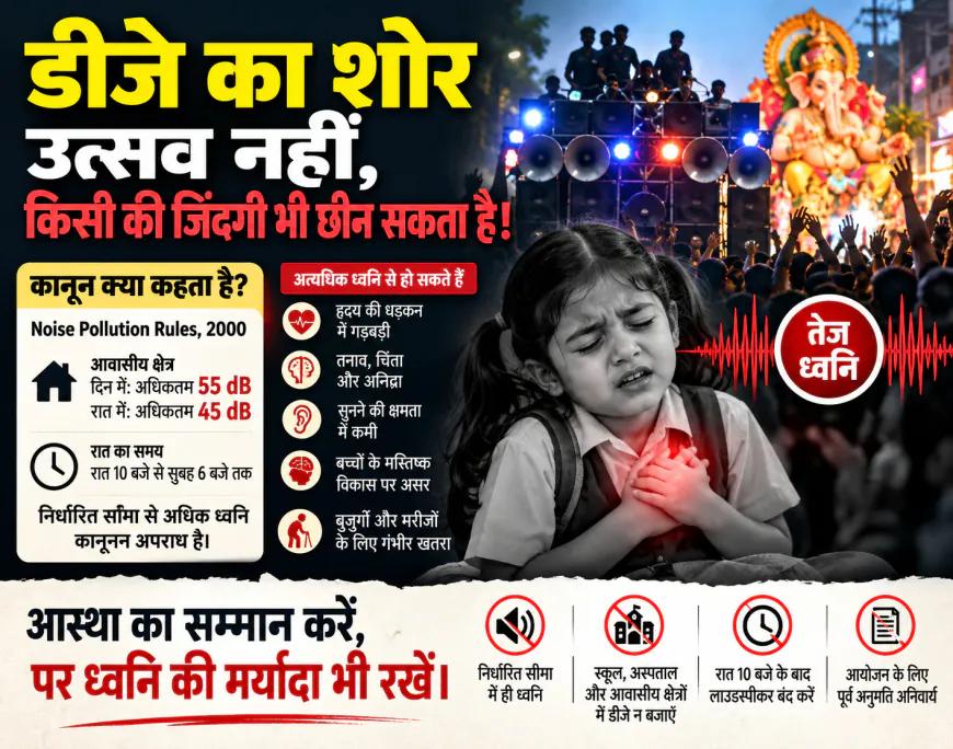 डीजे की आवाज कितनी ऊँची हो सकती है, यह आस्था तय करेगी या कानून?