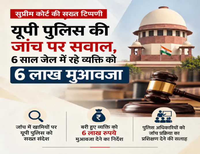 यूपी पुलिस की जाँच पर सुप्रीम कोर्ट सख्त, 6 साल जेल में रहे व्यक्ति को 6 लाख मुआवजा